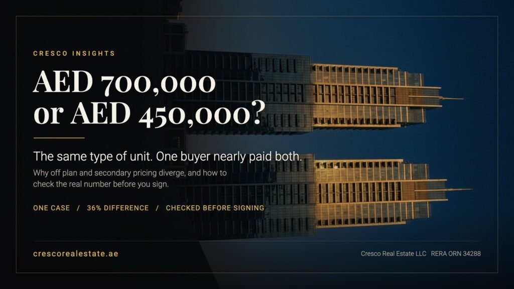 Cresco Insights cover: AED 700,000 or AED 450,000, the same type of Dubai unit, why off plan and secondary market pricing diverge