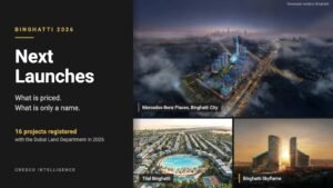 Binghatti upcoming launches 2026: renders of Mercedes-Benz Places Binghatti City, Tilal Binghatti and Binghatti Skyflame