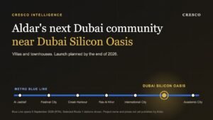 Aldar next Dubai community near Dubai Silicon Oasis, shown on the Dubai Metro Blue Line route