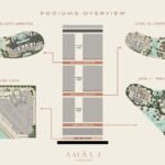 Amali Residences podium overview showing the wellness, lifestyle and family amenity levels