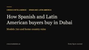 How Spanish and Latin American Buyers Can Buy Property in Dubai (2026)