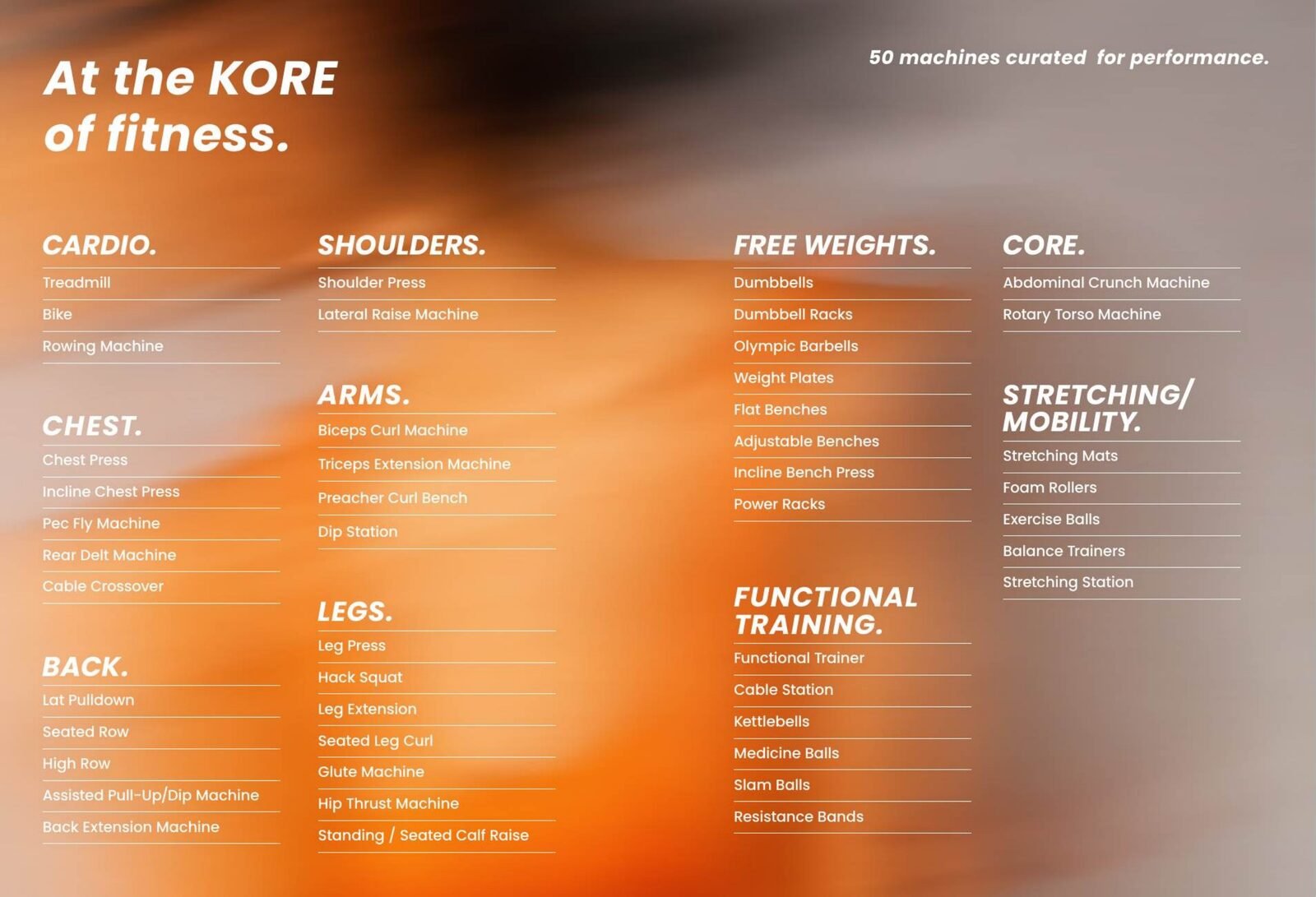 Imtiaz equipment list for KORE showing fifty machines split by muscle group