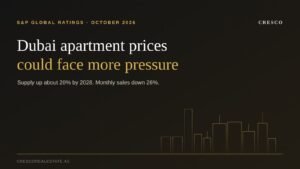 S&P Global Ratings, October 2026: Dubai apartment prices could face more pressure as supply rises about 20% by 2028