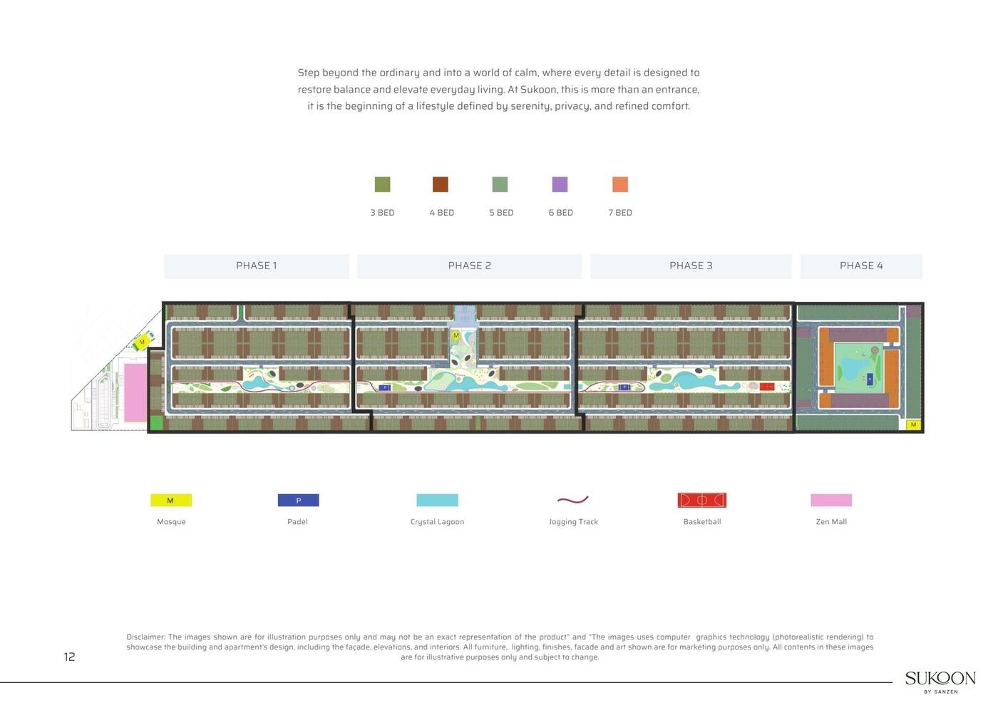 Sukoon by Sanzen master plan showing phases 1 to 4 in Al Tay East Sharjah